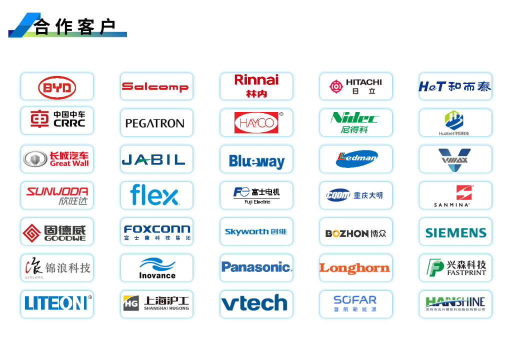 合作客戶.png
